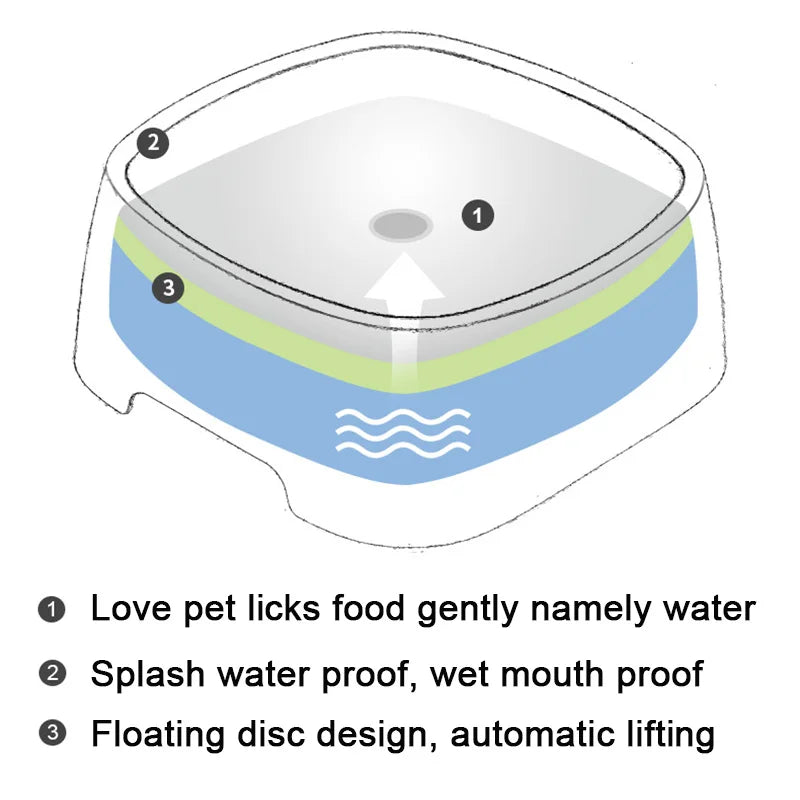 Anti-Overflow Pet Fountain: Slow-Feeding Water Dispenser for Cats and Dogs