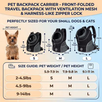 Ultimate Pet Backpack Carrier for Small Dogs & Cats - Comfortable, Ventilated Travel Solution with Secure Zipper Lock