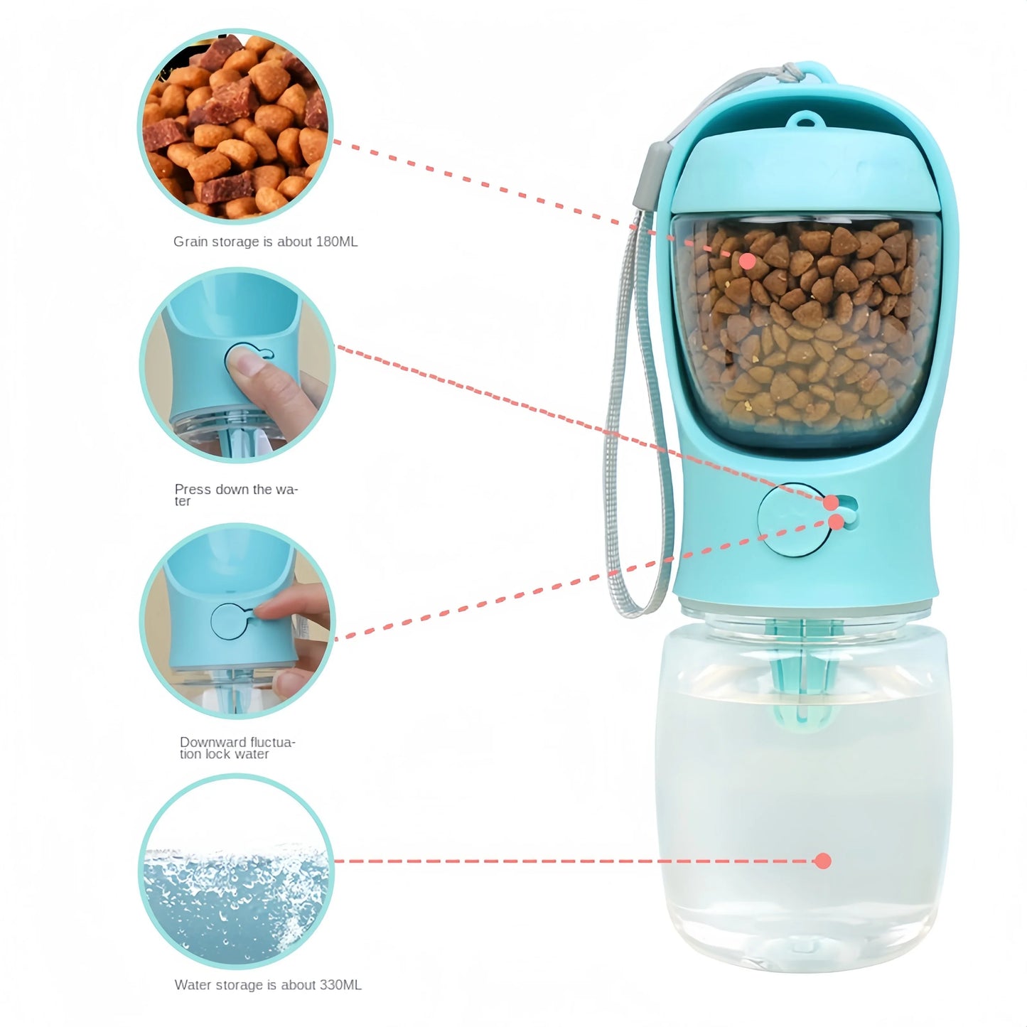 Ultimate Portable Pet Water Bottle & Food Container - Leak Proof Outdoor Dispenser for Dogs and Cats